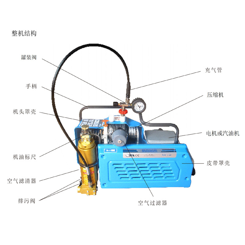 耐生NS100A三相電機(jī)空氣壓縮機(jī)圖片2 耐生NS100A三相電機(jī)空氣壓縮機(jī)圖片2