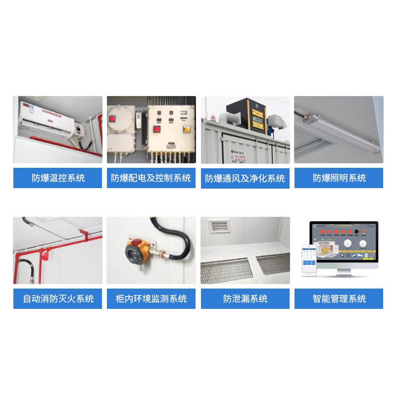 ZOYET眾御?；肥彝鈱蛹苁綍捍婀穸ㄖ瓶顖D片5