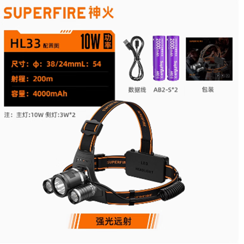 神火HL33三頭設(shè)計(jì)強(qiáng)光遠(yuǎn)射頭燈圖片2 神火HL33三頭設(shè)計(jì)強(qiáng)光遠(yuǎn)射頭燈圖片2