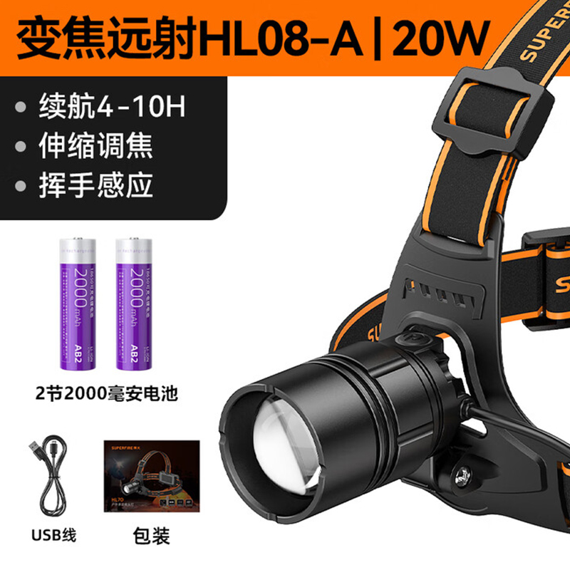 神火HL08-A大功率伸縮變焦揮手感應(yīng)強光頭燈圖片1