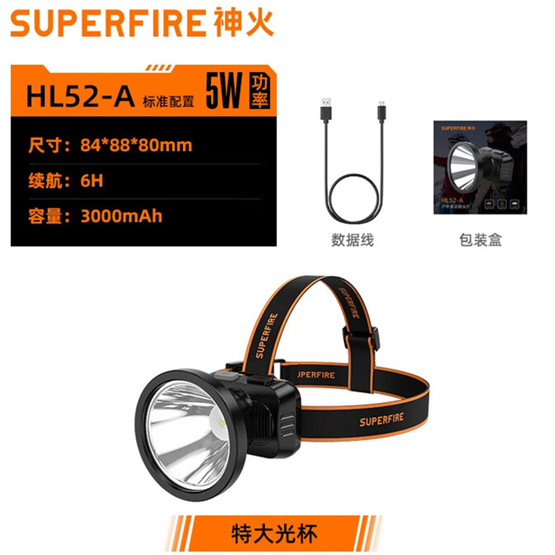 神火HL52-A大光斑高亮遠(yuǎn)射探照頭燈圖片1