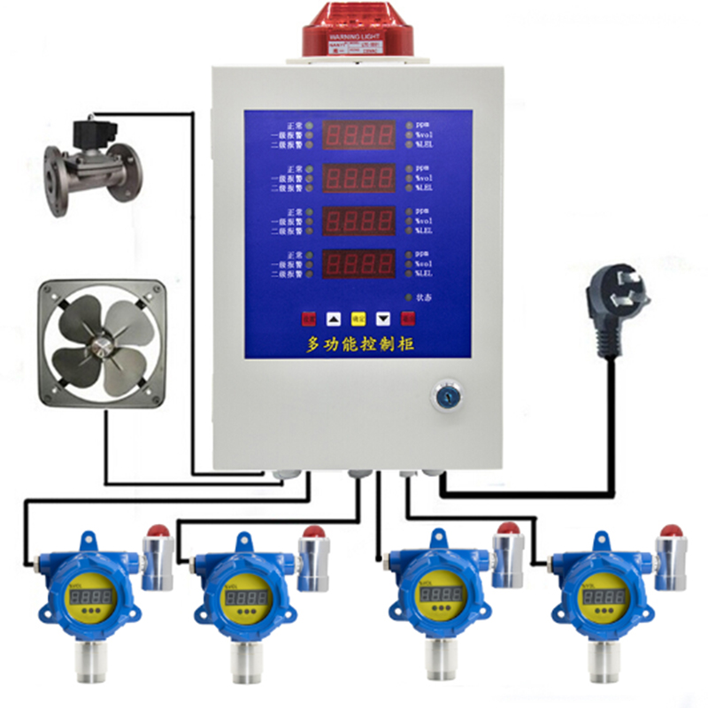 保時安BH-50數(shù)碼管多路報警控制器圖片3 保時安BH-50數(shù)碼管多路報警控制器圖片3
