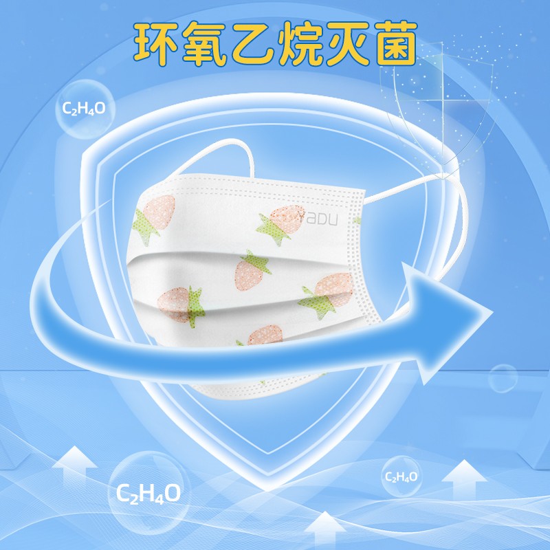 袋鼠滅菌一次性醫(yī)用外科兒童口罩