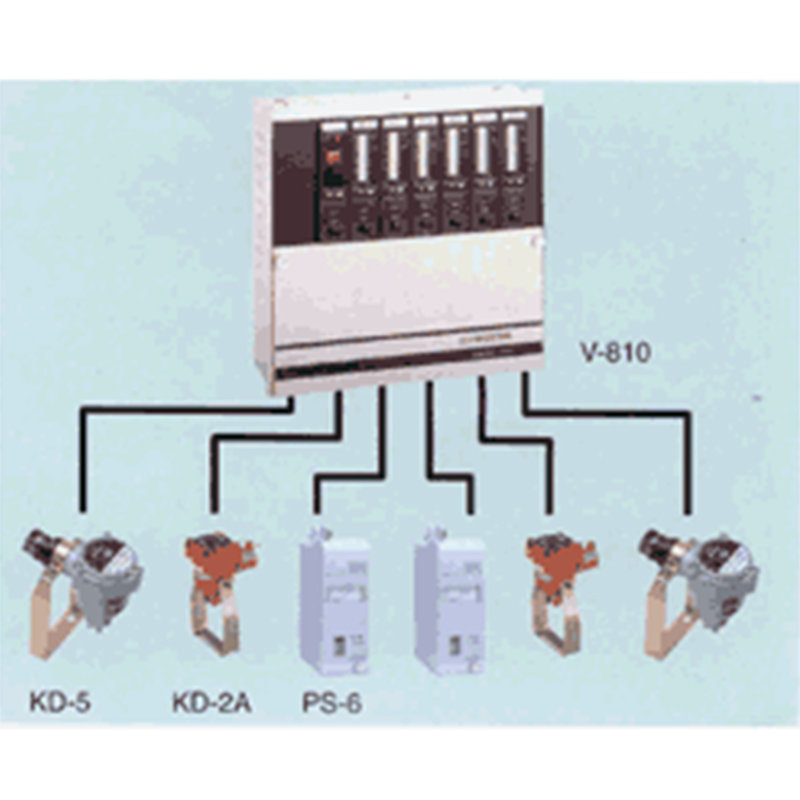 新宇宙New cosmos V-810X氣體檢測報警指示計