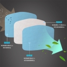 海固N(yùn)5010 5系列KN100非油性顆粒物濾棉 海固N(yùn)5010 5系列KN100非油性顆粒物濾棉