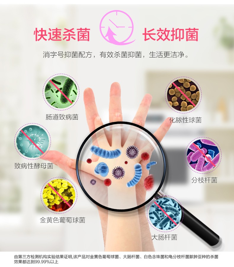 3MM愛(ài)護(hù)佳9252S免洗泡沫消毒殺菌洗手液圖片4