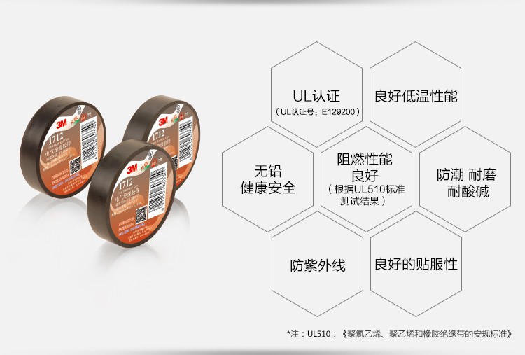 3M 1712黑色絕緣膠帶圖片2