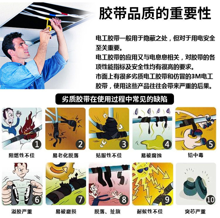 3M Scotch35號(hào)特優(yōu)型電氣絕緣膠帶圖片6