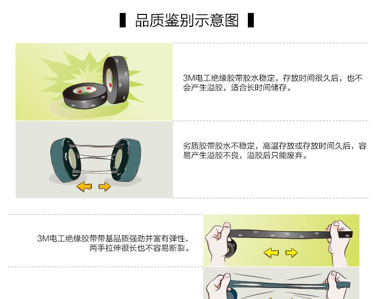 3M1600絕緣膠帶圖片5