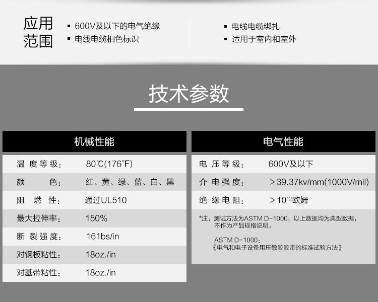 3M1600絕緣膠帶圖片2