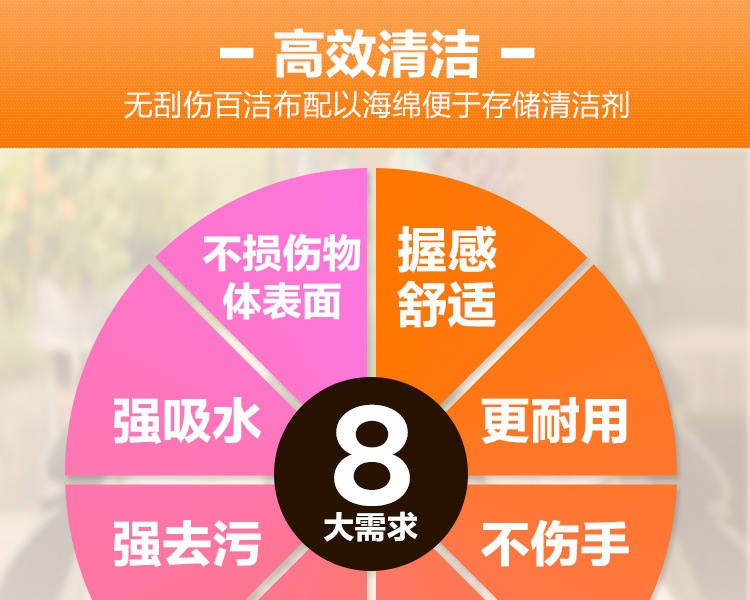 3M思高6301無(wú)刮傷海綿百潔布圖片6