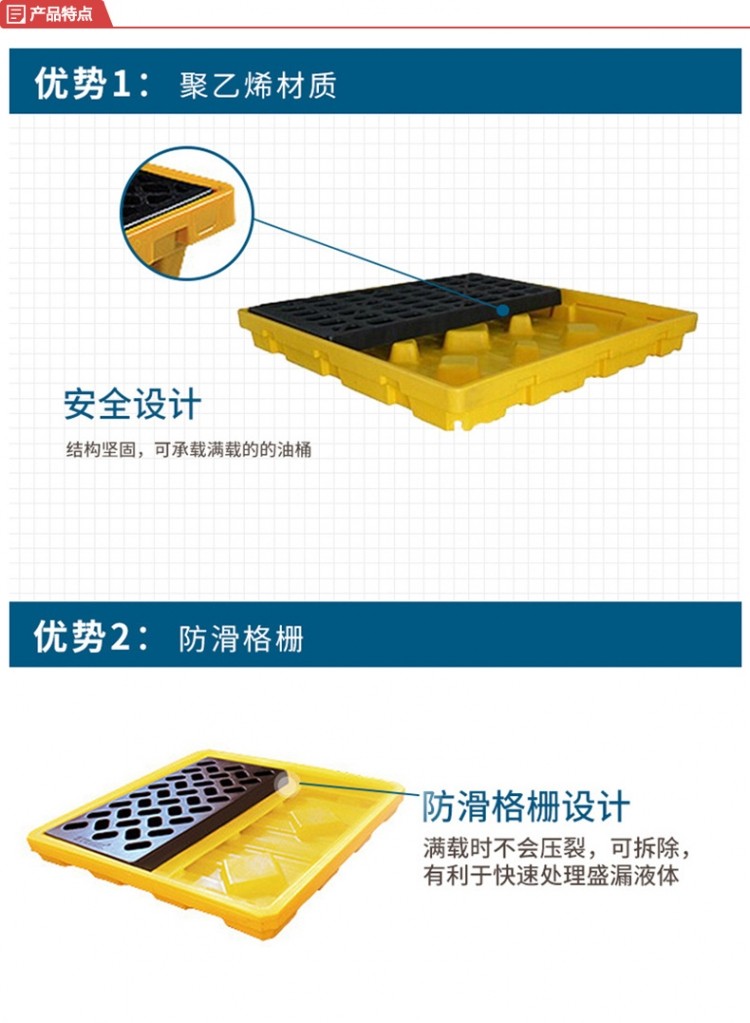 西斯貝爾SPP103聚乙烯四桶盛漏平臺(tái)圖片3