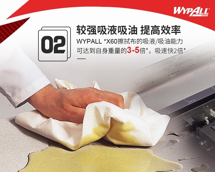 金佰利90161A (原型號90161)WYPALL X60全能型擦拭布圖片8
