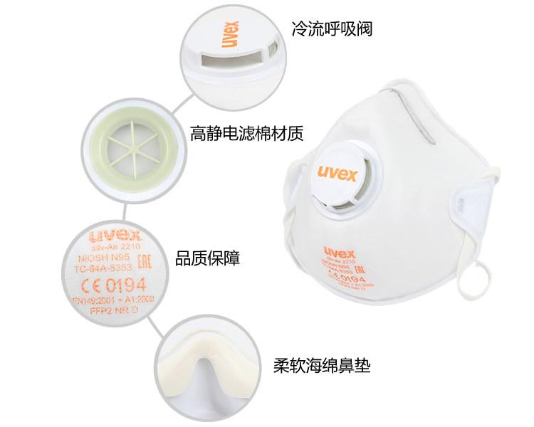 UVEX優(yōu)唯斯8732210帶閥FFP2罩杯式防塵口罩圖片4