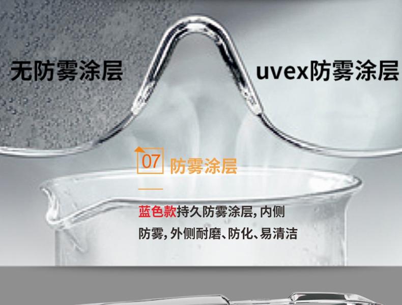 UVEX優(yōu)唯斯9065129防刮擦防霧防護眼鏡圖片12