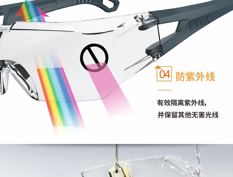 UVEX優(yōu)唯斯9065129防刮擦防霧防護眼鏡圖片9