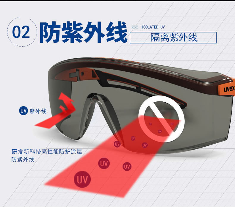 UVEX優(yōu)唯斯9064246防霧防刮擦防化防護(hù)眼鏡圖片3