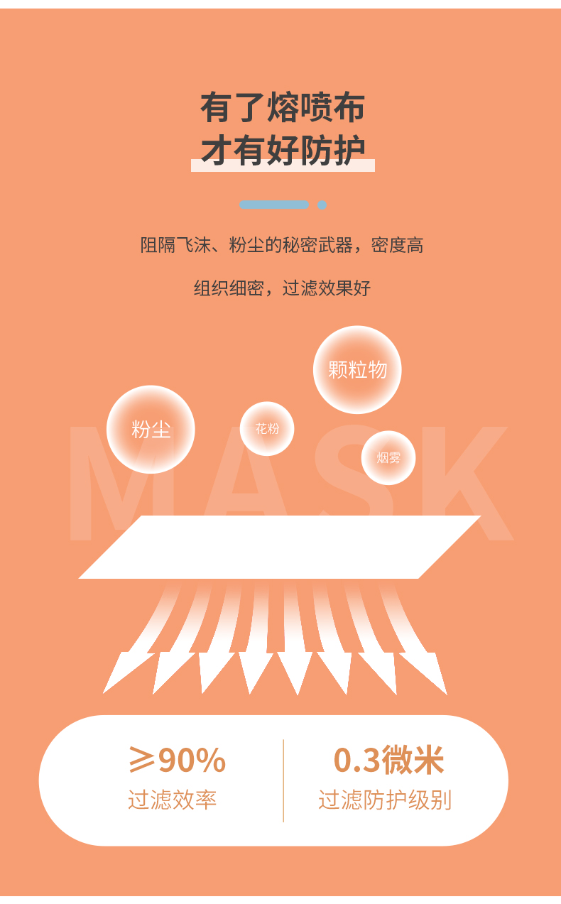 固安捷一次性兒童口罩圖片9