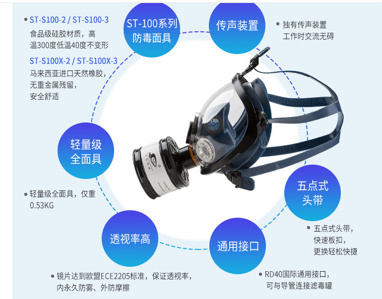 思創(chuàng)ST-S100X-2橡膠全面罩防毒面具圖片6