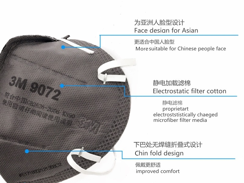 3M9072KN90有機(jī)蒸氣防毒口罩圖片7