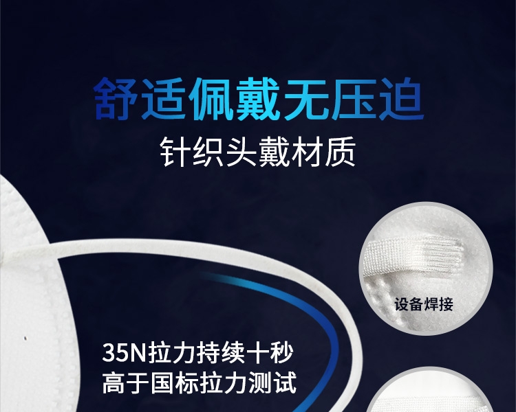 思創(chuàng)ST-A9507KN95防毒口罩圖片4