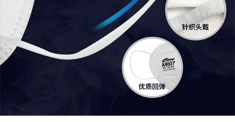 思創(chuàng)ST-A9507KN95防毒口罩圖片5
