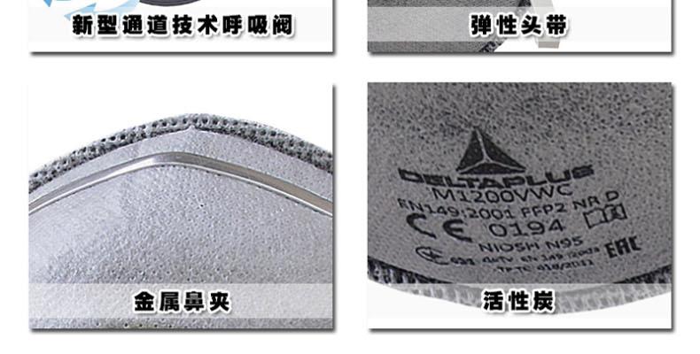 代爾塔104023FFP2防毒口罩圖片3