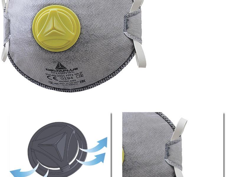 代爾塔104023FFP2防毒口罩圖片2