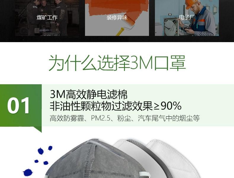 3M9041V KN90防有機蒸氣異味口罩圖片3