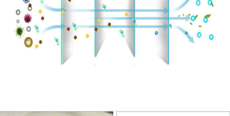 代爾塔104104活性炭防護(hù)口罩圖片4