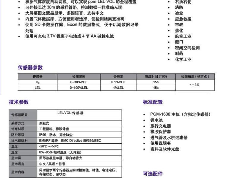 華瑞PGM-1600(LEL/VOL 雙量程切換+ O2 )檢測儀圖片2