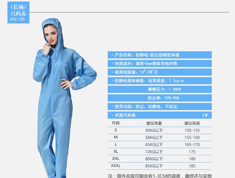 君御1893藍(lán)色連體無塵防靜電服圖片7