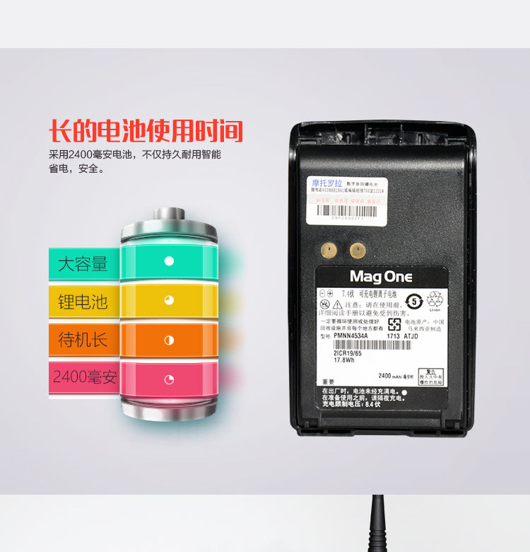 摩托羅拉A8i對(duì)講機(jī)圖片9