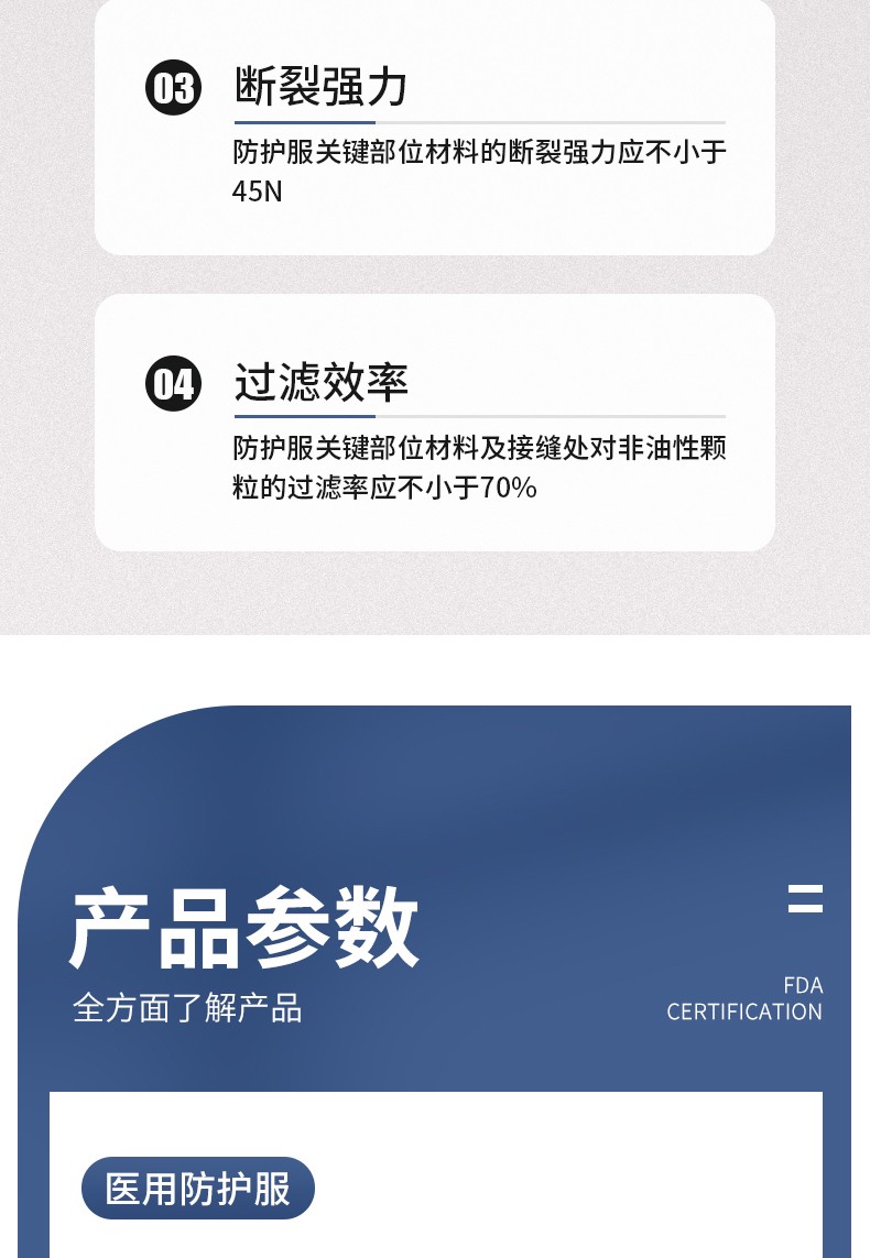 可孚一次性滅菌醫(yī)用防護(hù)服圖片7