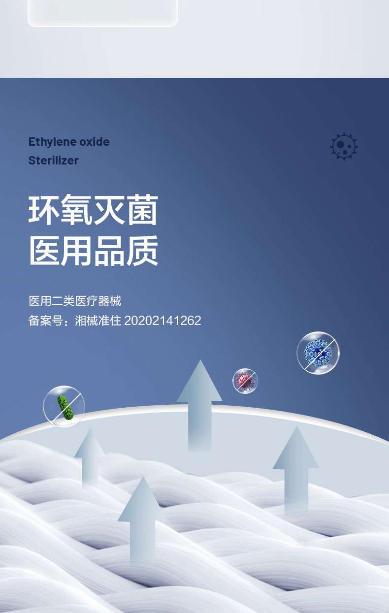 可孚2類醫(yī)用一次性連體防護(hù)服圖片3