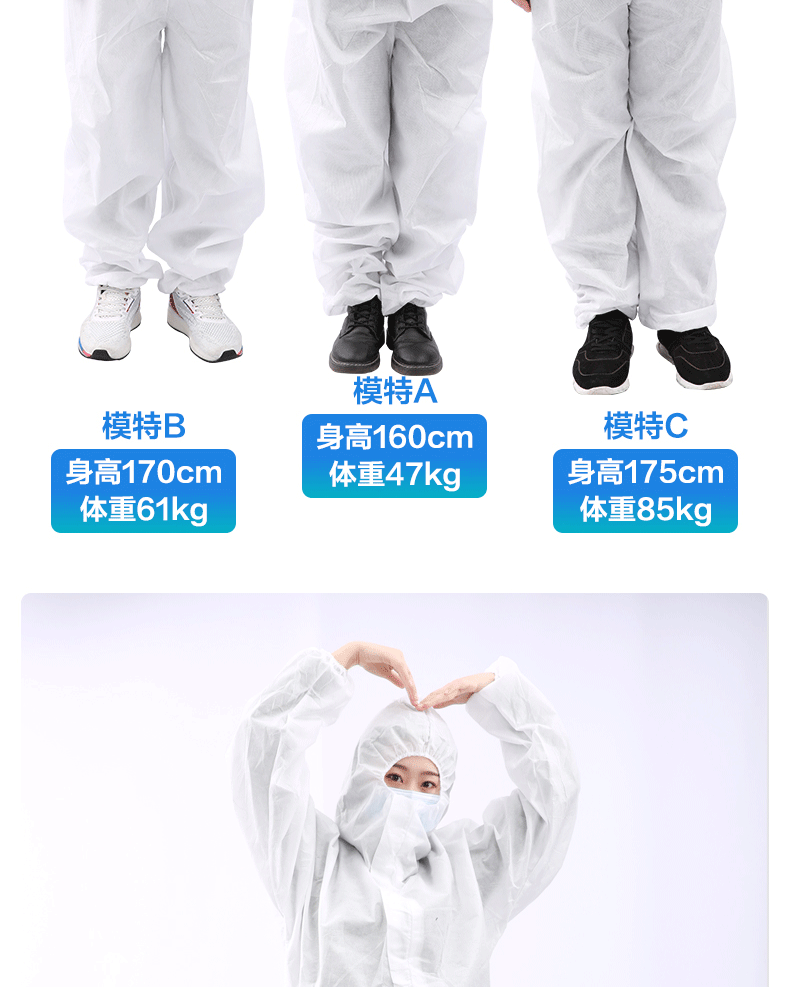 可孚連體一次性醫(yī)用隔離衣圖片14