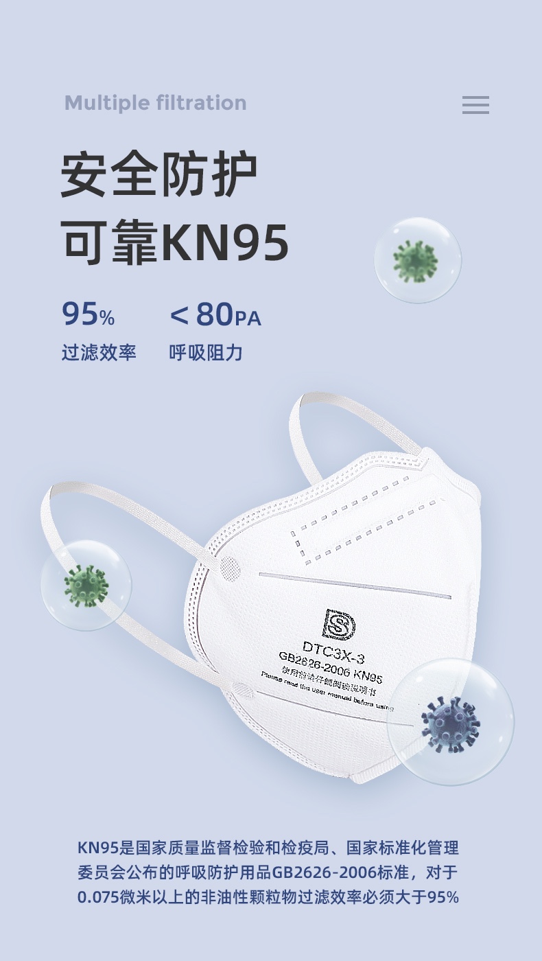大勝DTC3X-3 KN95防塵口罩圖片3