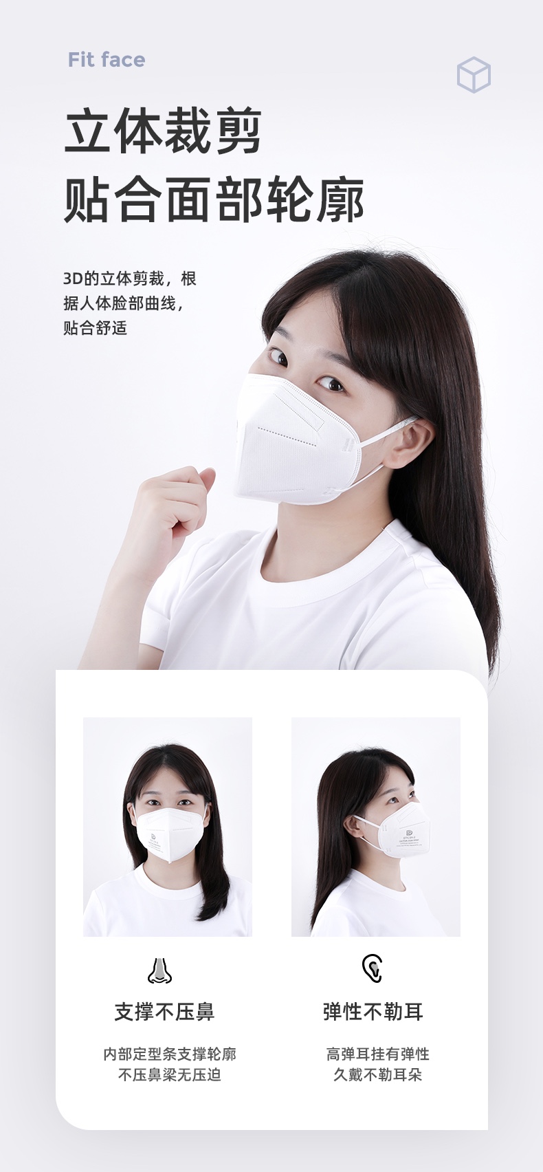 大勝DTC3X-2 KN95防塵口罩圖片7