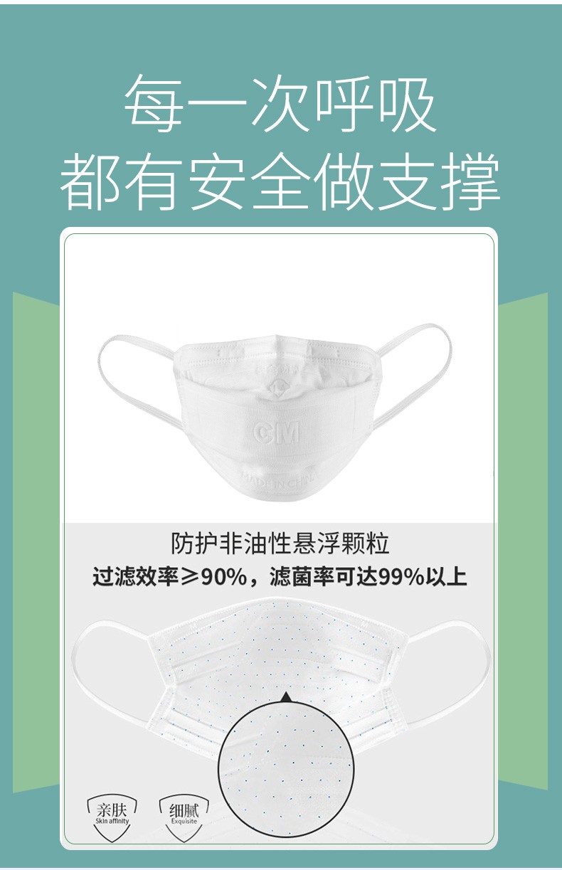 朝美新2002(濾菌)KN90防塵口罩圖片3