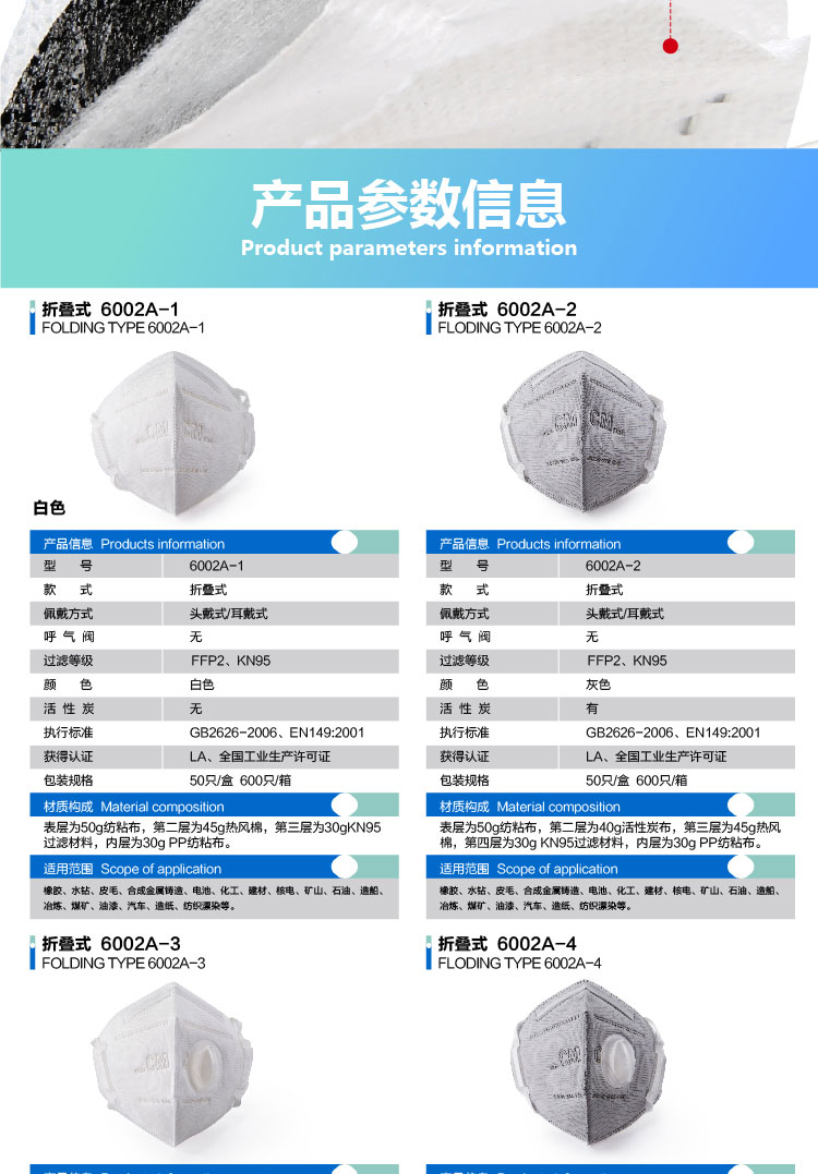 朝美6002A-2 KN95防塵口罩圖片3
