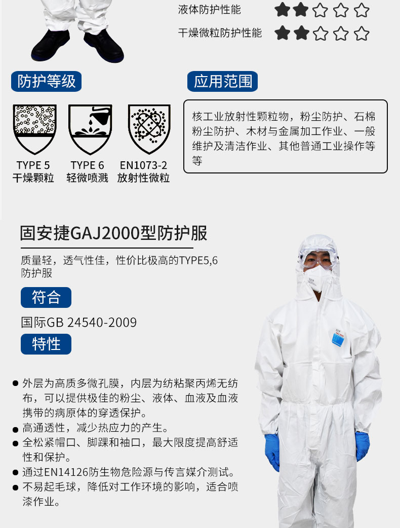 固安捷GAJ1000防塵防護服圖片2