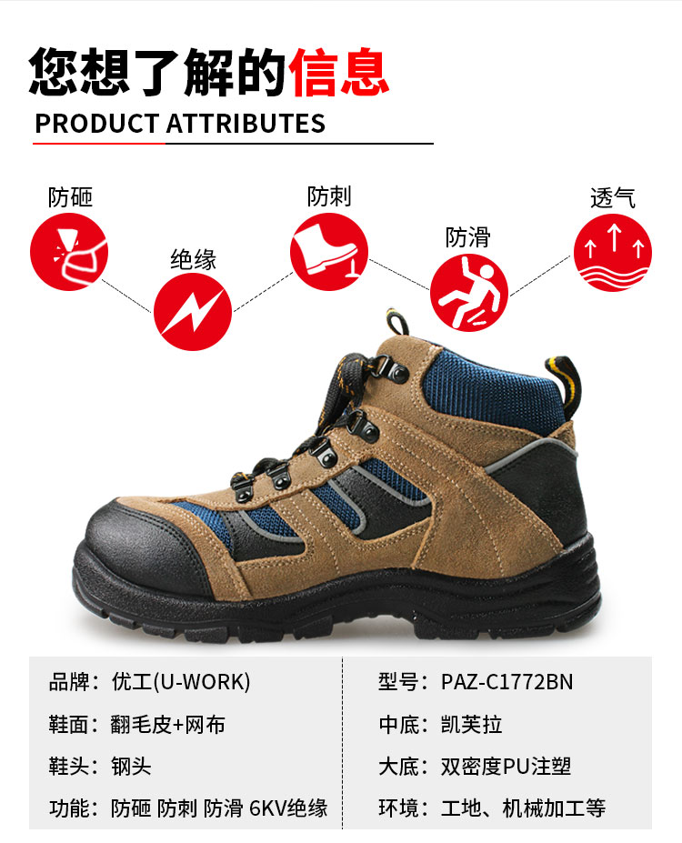 優(yōu)工PAZ-C1772BN勞保鞋圖片4