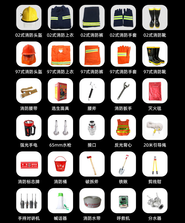 微型消防站消防器材全套工地消防柜圖片5