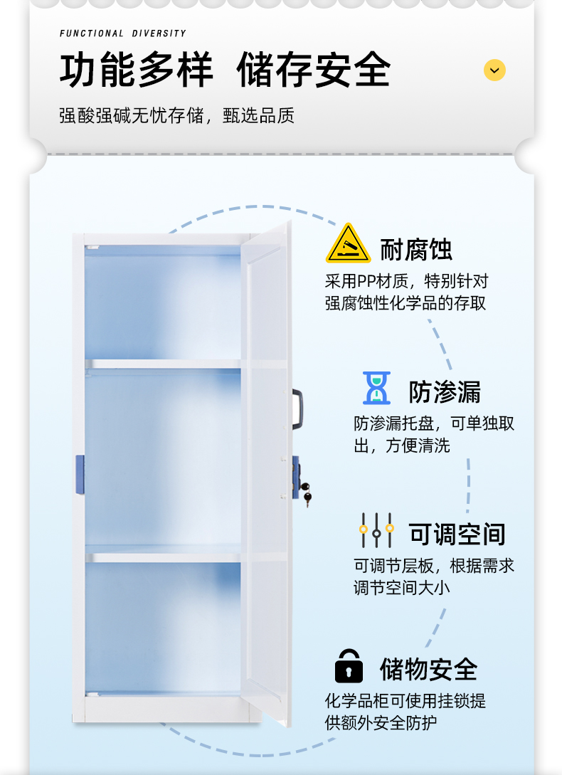 PP酸堿柜實(shí)驗(yàn)室化學(xué)藥品安全柜圖片4