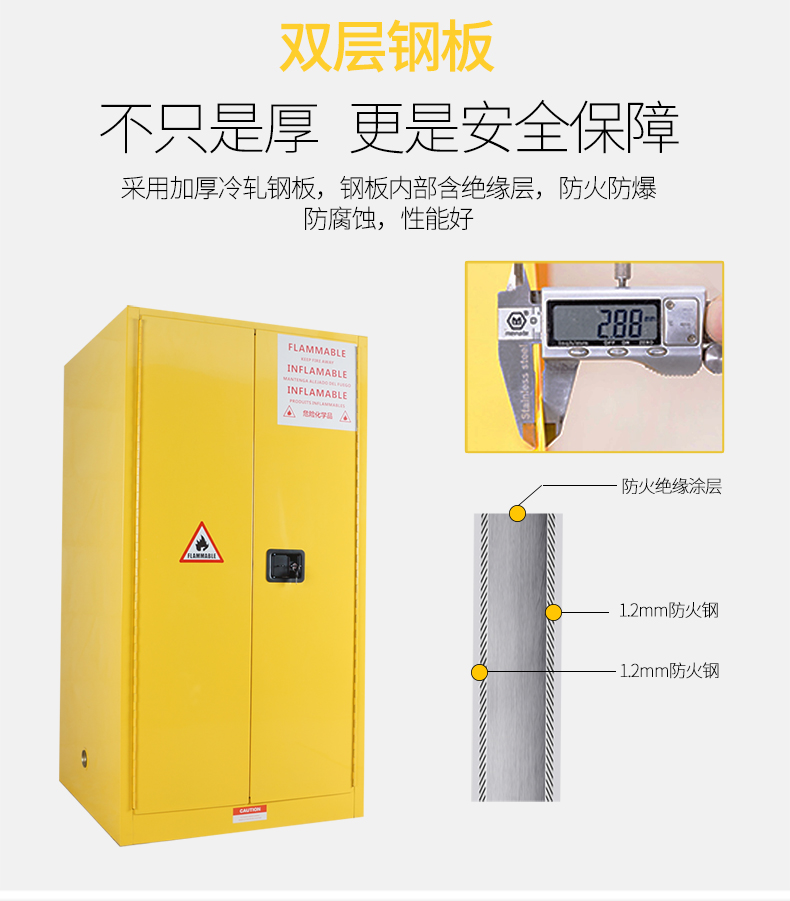 工業(yè)防爆柜化學(xué)品安全柜圖片5