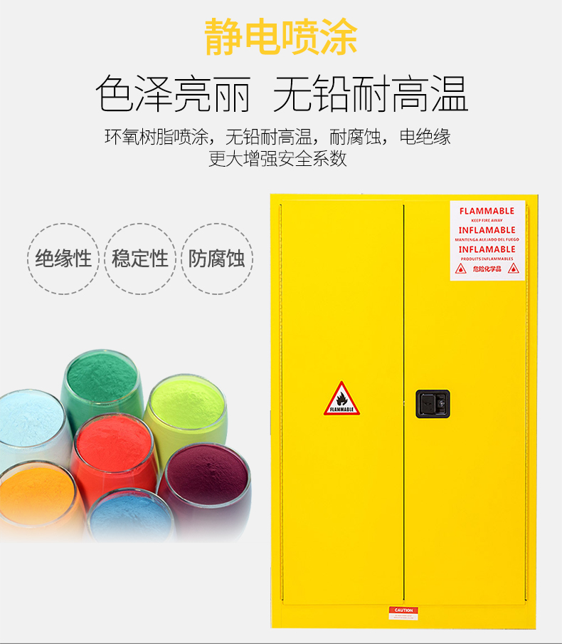 工業(yè)防爆柜化學(xué)品安全柜圖片4