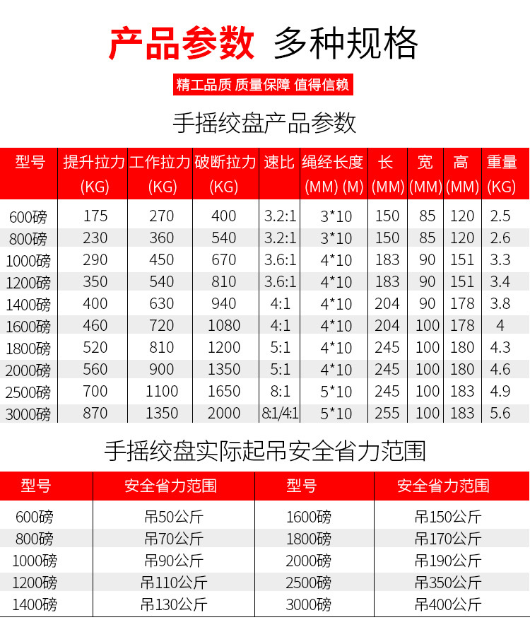 君達(dá)600-3000LBS手動(dòng)絞盤圖片4