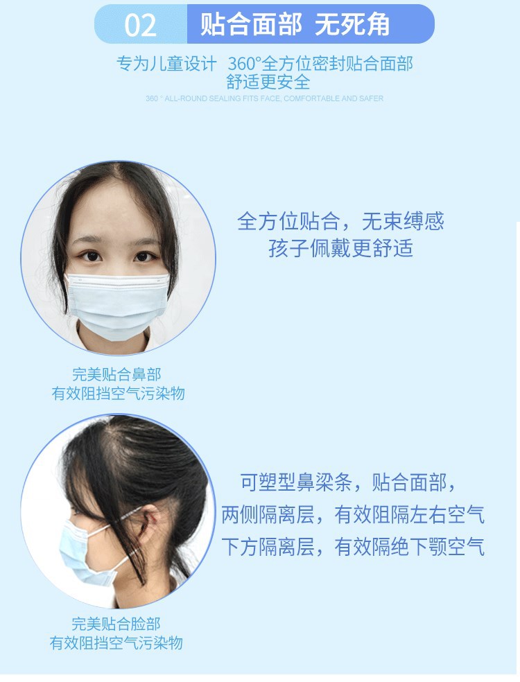 東貝兒童醫(yī)用口罩圖片8
