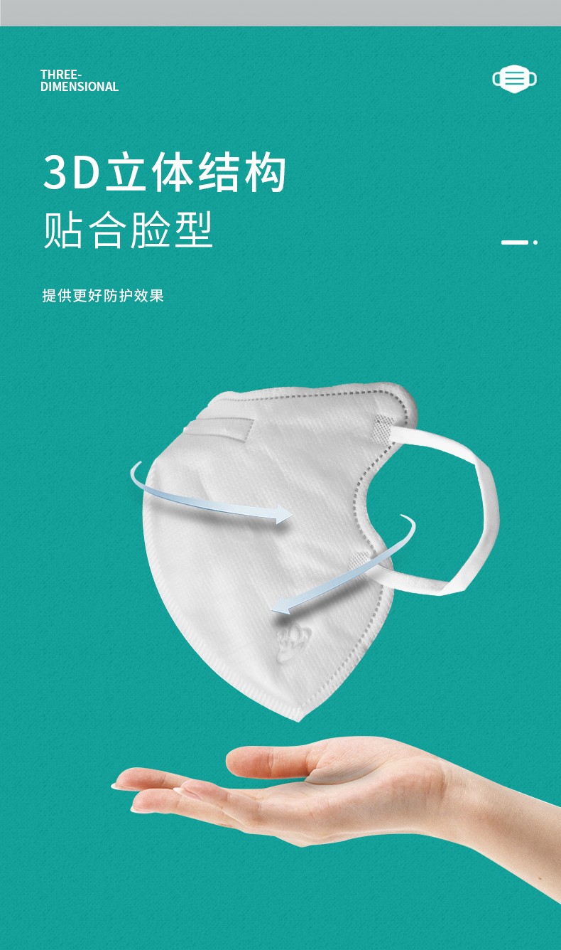 三奇KN95防護口罩圖片4