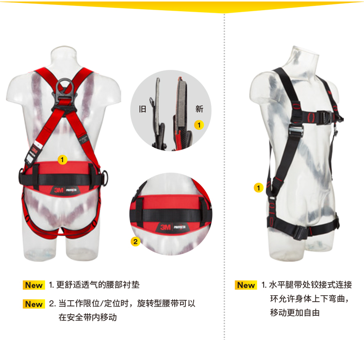 3M1161730保泰特P200五點(diǎn)式全身式安全帶圖片7